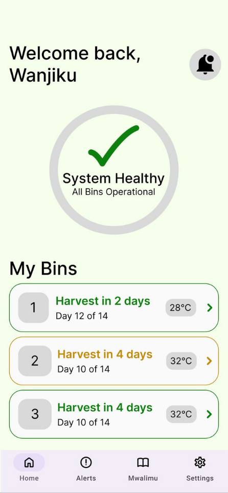 Mobile Dashboard App